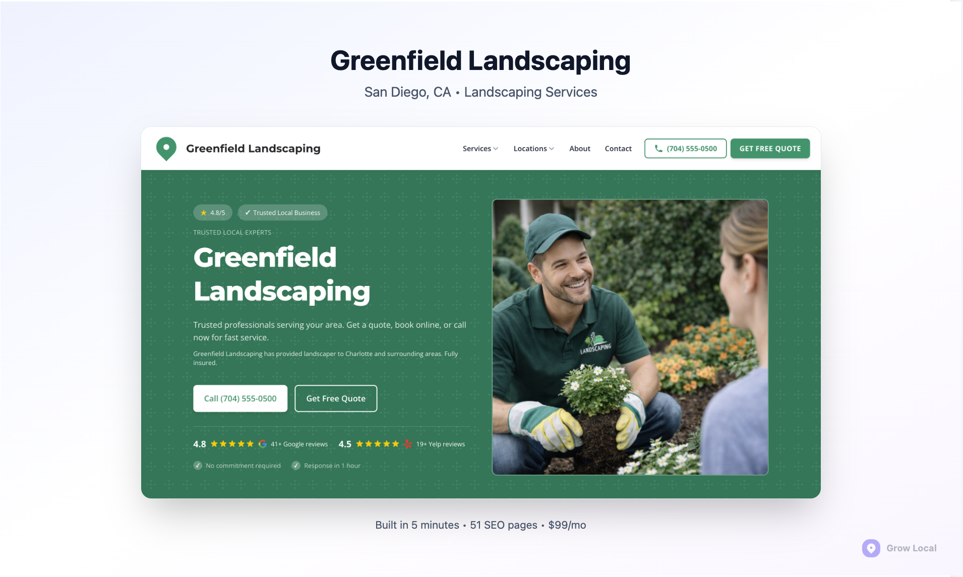 DM. Digital - Switching from GoDaddy to Grow Local