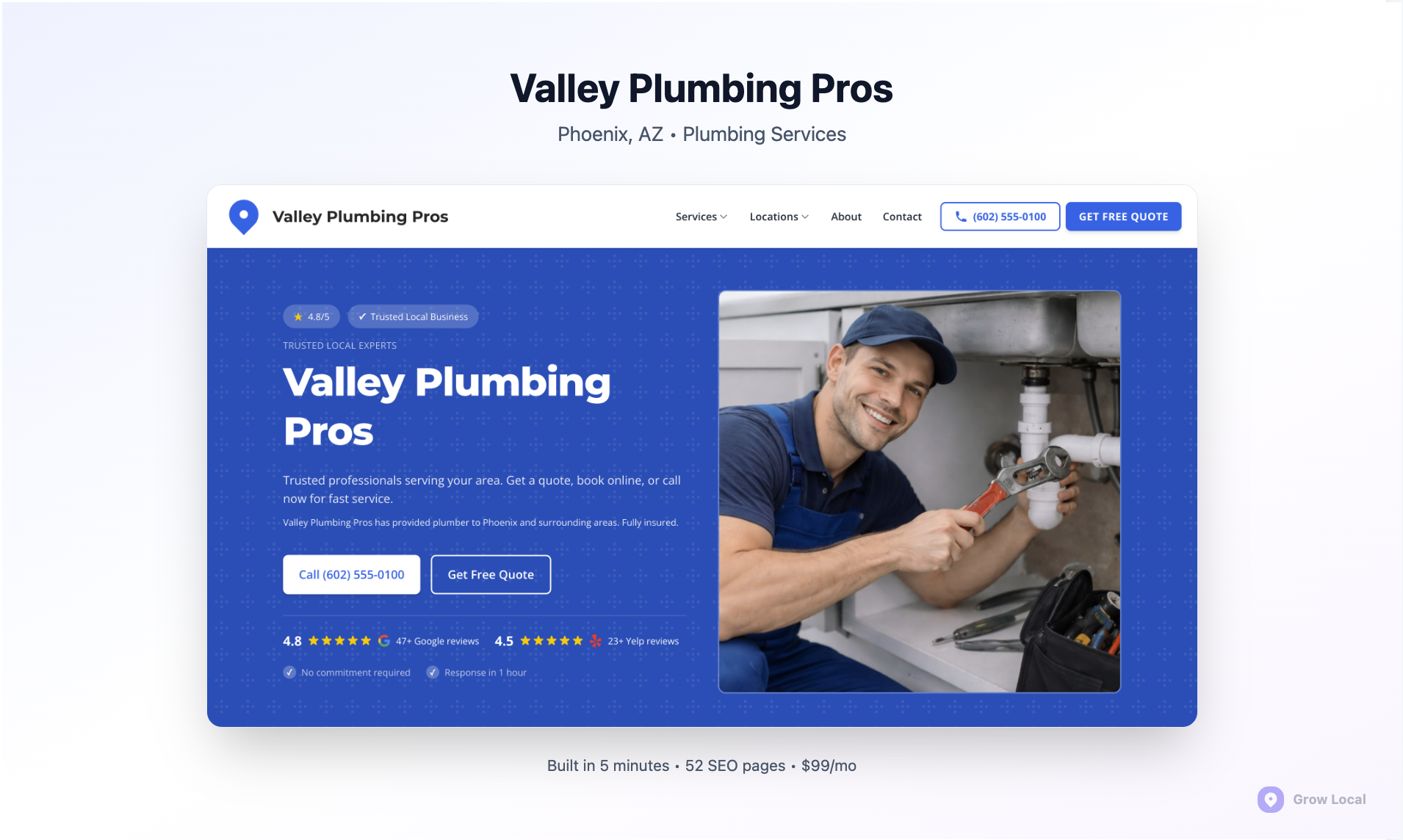 DM. Digital - Frequently Asked Questions