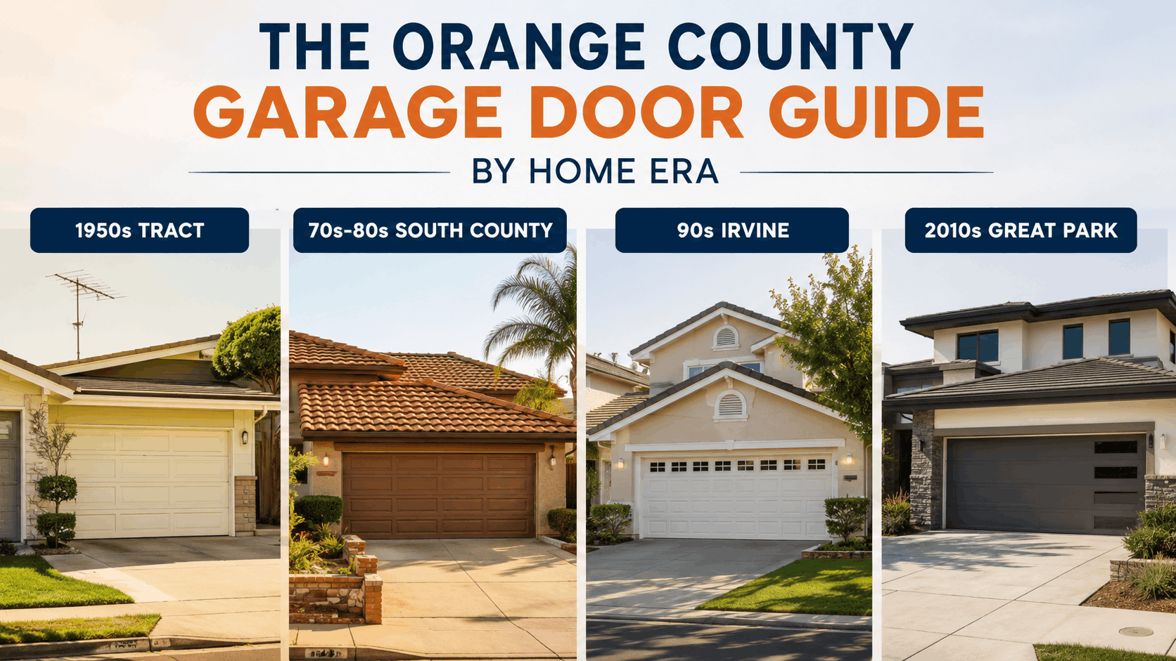 Orange County garage door guide showing four homes from 1950s to 2010s Irvine